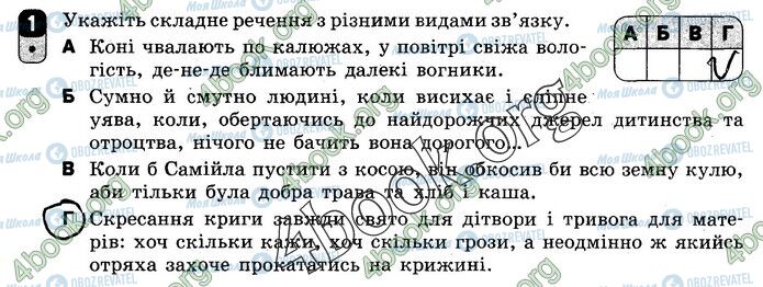 ГДЗ Українська мова 9 клас сторінка В2 (1)